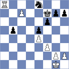 Iljin - Mrudul (chess.com INT, 2023)