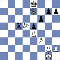 Bhandari - Papachristou (Chess.com INT, 2020)