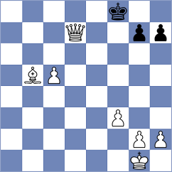 Mohammadi - Mende (chess.com INT, 2024)