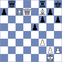 Vera Gonzalez Quevedo - Arabidze (Chess.com INT, 2021)