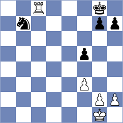 Konaplev - Khan (chess.com INT, 2022)