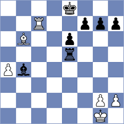 Keinanen - Aradhya (chess.com INT, 2023)