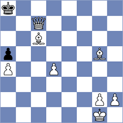 Umarov - Keleberda (chess.com INT, 2023)