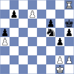 Sanal - Fernandez Diaz (chess.com INT, 2023)