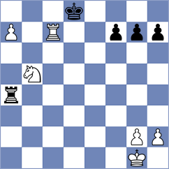 Velikanov - Yang (chess.com INT, 2024)