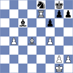 Bru Rullo - Lewtak (chess.com INT, 2023)