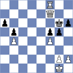 Chilukuri - Mascas (Chess.com INT, 2020)