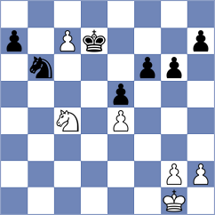 Brehovsky - Zasukhin (Chess.com INT, 2020)