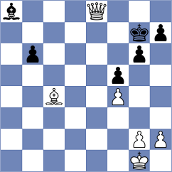 Chan - Katzir (chess.com INT, 2021)