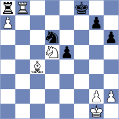 Spitzl - Skiadopoulos (chess.com INT, 2024)