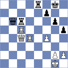 Marshall - Campos (chess.com INT, 2024)