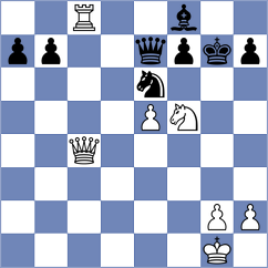 Gunina - Jaskolka (chess.com INT, 2021)