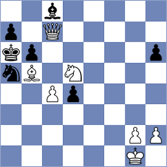 Kuziev - Yashmetov (chess.com INT, 2024)