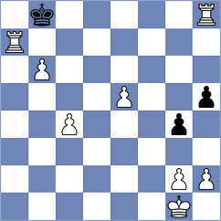 Costianosky - De Leon (Chess.com INT, 2021)