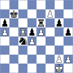 Gulamali - Tqebuchava (chess.com INT, 2023)