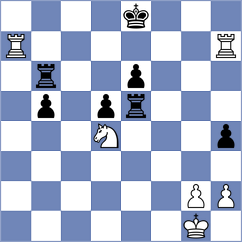 Palczert - Valle Luis (chess.com INT, 2024)