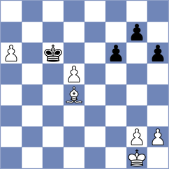 Kokoszczynski - Pavlidou (chess.com INT, 2024)
