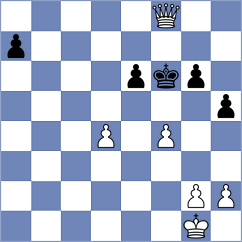 Lin - Aishath Alya (Chess.com INT, 2020)