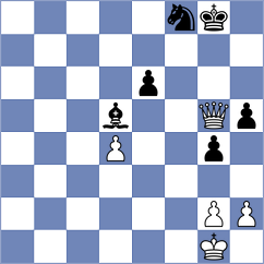 Begunov - Molina (chess.com INT, 2024)