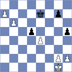 Ljukin - Josse (Chess.com INT, 2021)