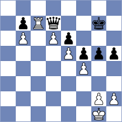 Souleidis - Mouhamad (chess.com INT, 2023)