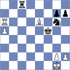 Zaksaite - Melian (chess.com INT, 2023)