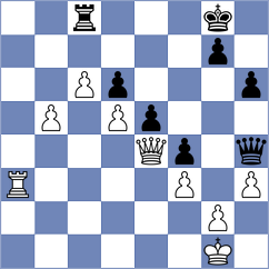 Roque Sola - Lenoir Ibacache (chess.com INT, 2023)