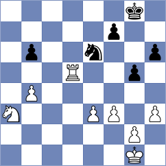 Remizov - Miszler (chess.com INT, 2024)
