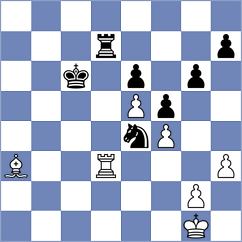 Malakhova - Sharapov (Chess.com INT, 2020)
