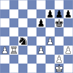 Indjic - Bok (chess.com INT, 2023)