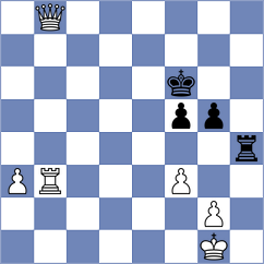 Jackson - Bogaudinov (chess.com INT, 2024)
