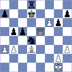 Niemann - Bortnyk (chess.com INT, 2024)