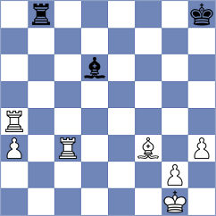 Shubenkova - Gomez Barrera (FIDE Online Arena INT, 2024)