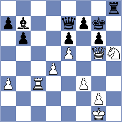 Batsiashvili - Batchimeg (Chess.com INT, 2020)