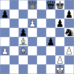 Ronka - Shkapenko (chess.com INT, 2021)