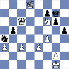 Bujisho - Gokerkan (chess.com INT, 2023)