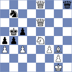 Ambartsumova - Amburgy (chess.com INT, 2024)