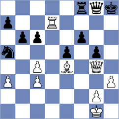Derjabin - Ning (chess.com INT, 2023)