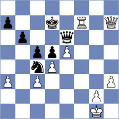 Bouget - Chabris (chess.com INT, 2024)