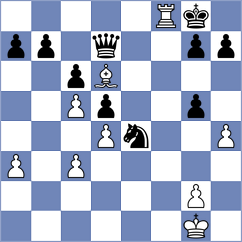 Mendoza - Pandey (chess.com INT, 2021)