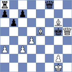 Derjabin - Tsyhanchuk (chess.com INT, 2023)