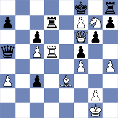 Salem - Vokhidov (chess.com INT, 2023)