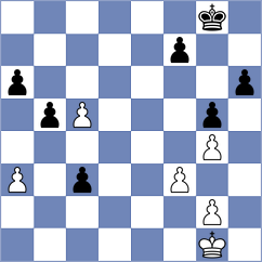 Saito - Melian (Chess.com INT, 2020)