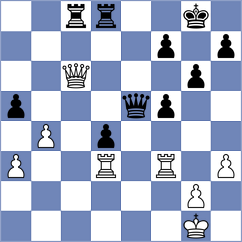 Lopez del Alamo - Kwon (chess.com INT, 2024)