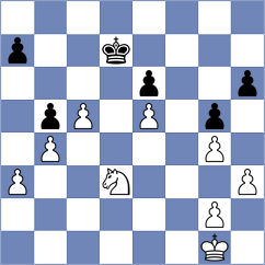 Milchev - Zacarias Martinez (Chess.com INT, 2021)