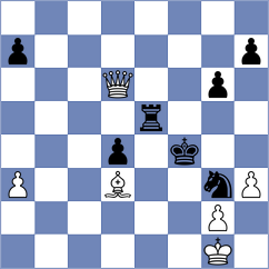Moskvin - Turov (chessassistantclub.com INT, 2004)