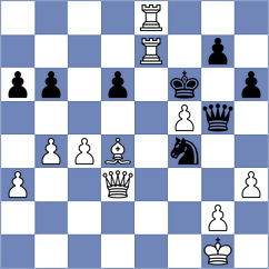 Skuhala - Anton (Chess.com INT, 2020)