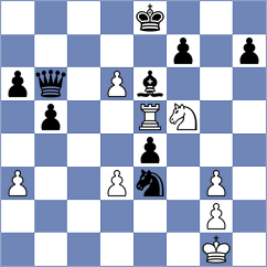 Rom - Palencia (chess.com INT, 2023)