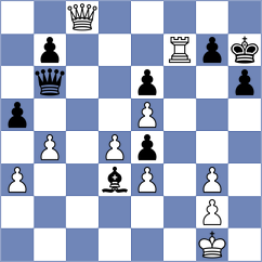 Akobian - Zhizmer (chess.com INT, 2024)
