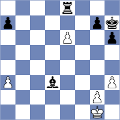 Nozdrachev - Yeletsky (chess.com INT, 2021)